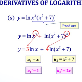 derivative of log base e